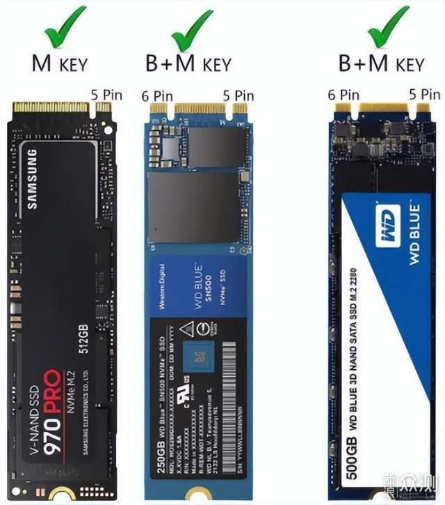 百元级M.2硬盘盒怎么选？NVMe M.2硬盘盒推荐_手机新浪网