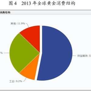 海外輸入】 準金泥 人造黄金消 14個 画材 - lesecolesideales.com