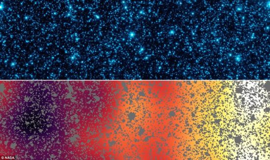 　　天文学家表示，斯皮策太空望远镜拍到的这些照片展示了这些燃烧的光是大爆炸后形成的最早的星星。正如我们所知道的那样，宇宙在大爆炸中诞生。