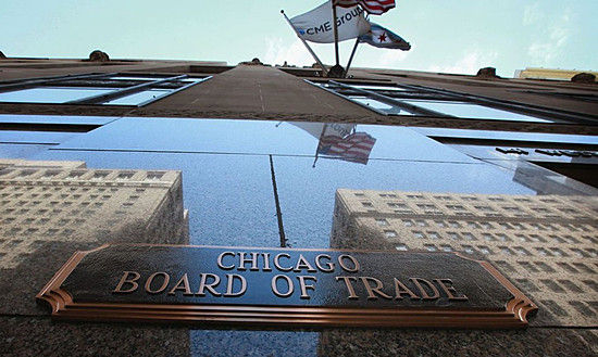 高度程序化交易的芝商所