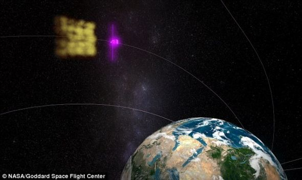 电子和正电子云穿过费米太空望远镜，造成其释放伽马射线