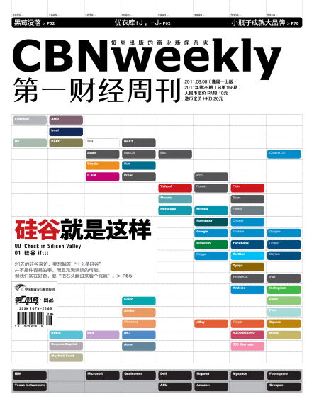 《第一财经周刊》168期封面文章：硅谷就是这样