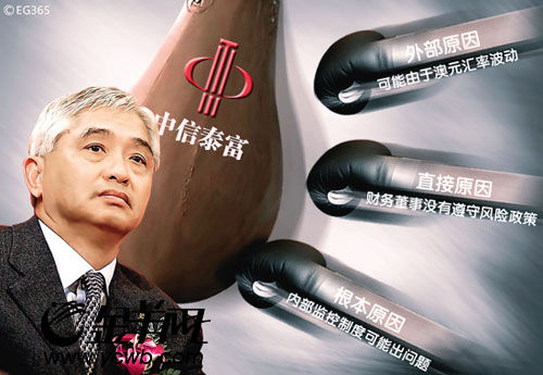 资料图片：2008年中信泰富外汇投资失利导致巨额亏损，图为中信泰富前主席荣智健。图片来源 网络