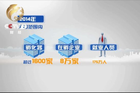 2014年统计数据