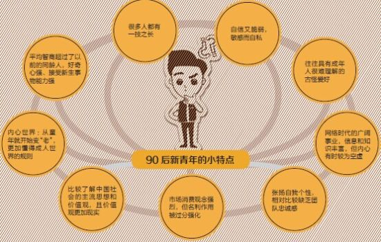 据公开资料整理编辑制图《：中国经济周刊》采制中心