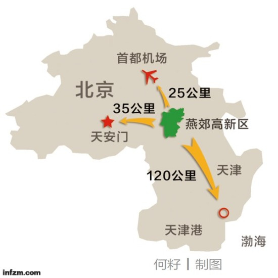 燕郊高新区周边地图。