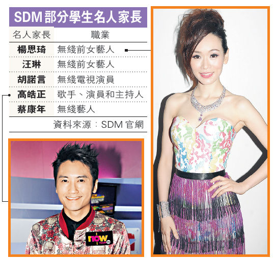 芭蕾舞校SDM拟在香港上市 顾客不乏明星子女。图片来源 香港明报财经