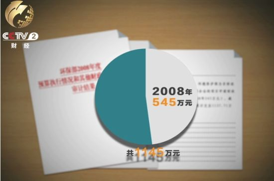 　　2009年9月，审计署公布的环保部2008年度预算执行情况和其他财政收支情况审计结果显示，从人事到资金，中华环保联合会的背后处处有环保部的身影。