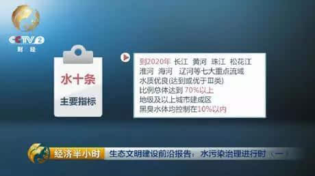 2015年4月16日，国务院印发水污染防治行动计划，水十条正式出炉