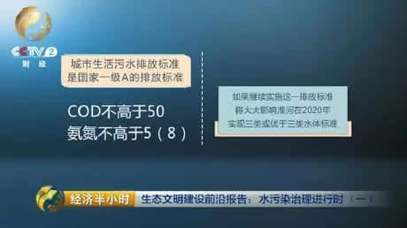 尽管郑州目前对城市污水的处理已经达到了一个较高水平，但随着水十条的出台，新的挑战又迎面而来
