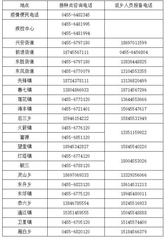 绥化新闻 