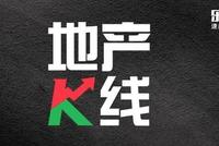 地产融资日艰,信托公司直接变房东