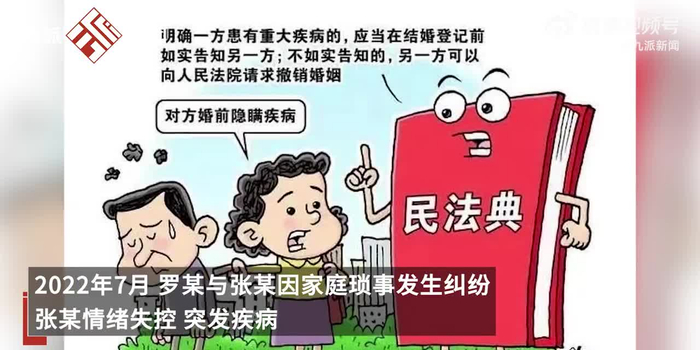 解剖离婚纠纷：影响因素、解决方法和未来影响 (解剖离婚纠纷怎么处理)