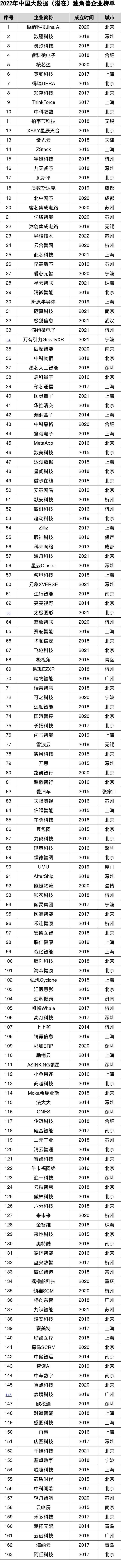 来源：知知贵阳