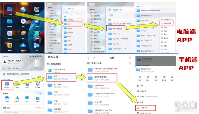 国产NAS——极空间深度体验告诉你真实的样子插图4