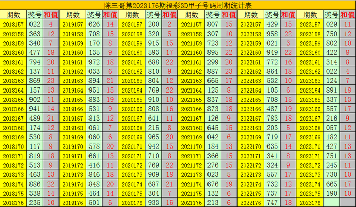 A股市场两融余额增至251万亿元