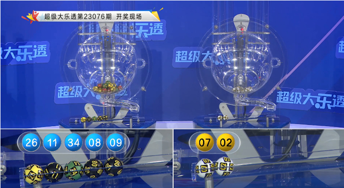 2025年全国彩票销量增长07％6省销量实现增长PG电子- 百家乐- 彩票- 麻将糊了- PG电子试玩