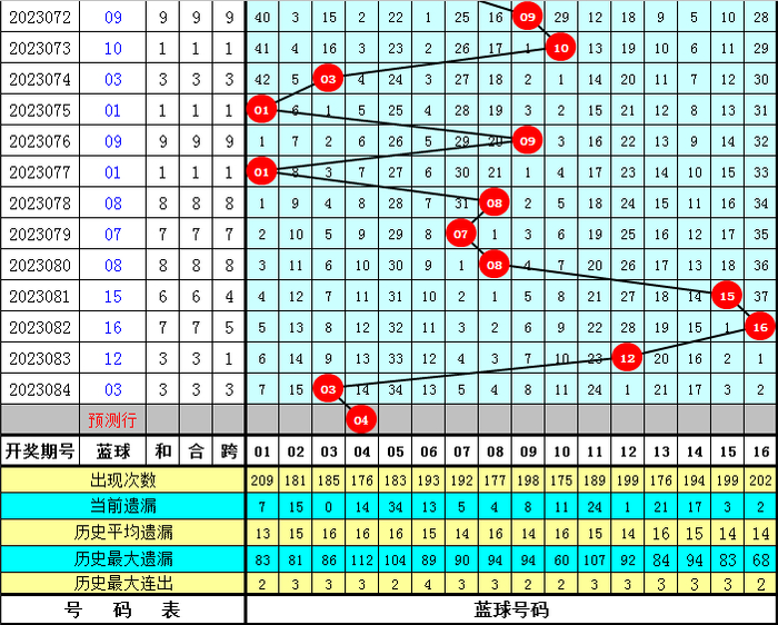 A股成交额连续28个交易日南宫28官网- 南宫28官方网站- 南宫28APP下载超2万亿元 市场量能是重要观测信号
