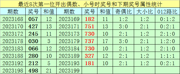 PG电子- 百家乐- 彩票- 麻将糊了- PG电子试玩百事通nba