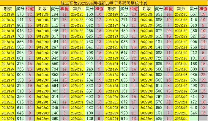 酵素排行榜_房企市值排行榜全球前十大房企中国占七席