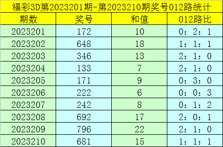 彩票平台- 彩票网站- APP下载 【官网推荐】衡阳“牛人”喜中竞彩111万元大奖