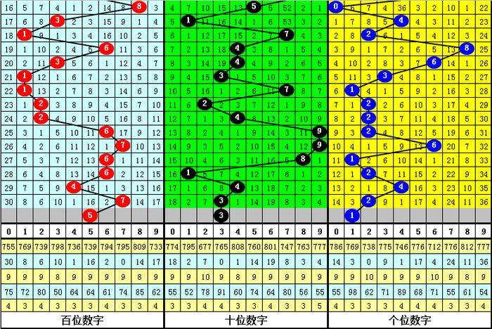 成语玩命猜214一3答案是什么_七天噩梦就要结束啦本周精品游戏汇总