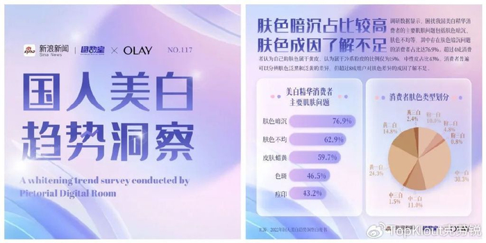 图源：新浪微博