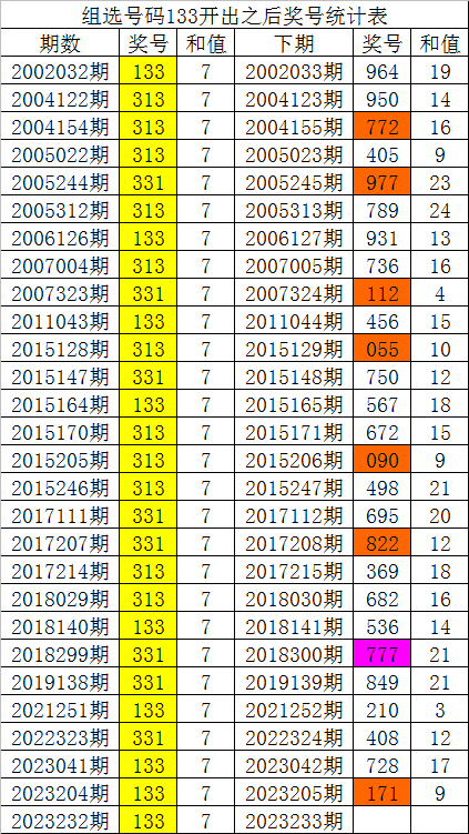 PG电子官方网站- PG电子试玩- PG电子APP下载奇门预测彩票2