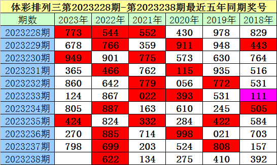 金沙娱乐- 威尼斯人- 太阳城 -澳门在线娱乐城CCTV新闻联播]第八届进博会虹桥国际经济论坛“开放贸易与安全发展”分论坛举办