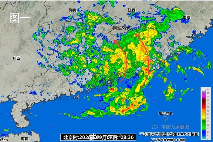 广东的暴雨还要下多久？ 什么是“列车效应”？