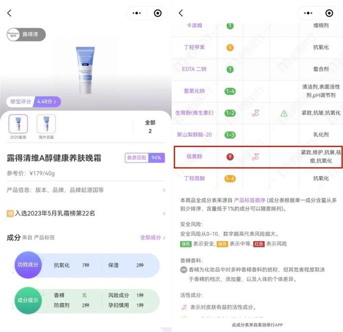 图 | 这款产品A醇为入门级，添加范围应该0.1-0.2%之间，属于低刺激范畴；