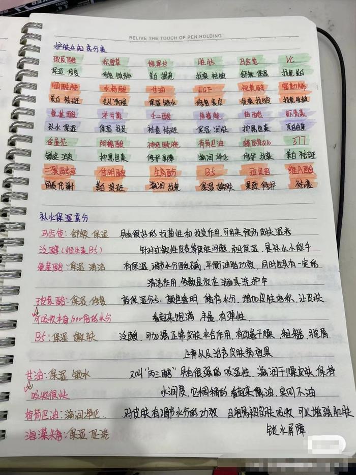 图 | 某博主在平台晒出自己的美妆成分笔记