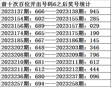 500彩票网- 彩票开奖查询- 体彩专家分析足彩比分直播平台理性购彩：享受乐趣的正确打开方式