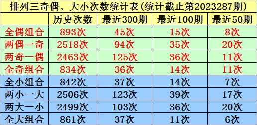 压球最新版APp