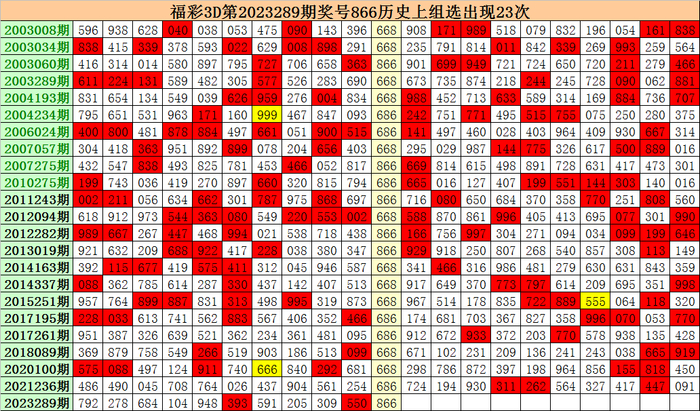 新疆体彩-天彩票平台- 彩票网站- APP下载 【官网推荐】山网