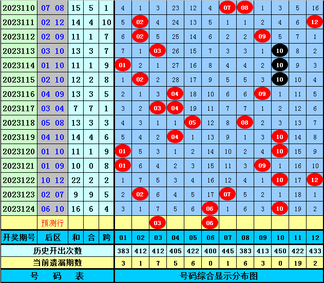 四不像特肖图夜年夜乐四不像特肖图21 - 爱钱如命网