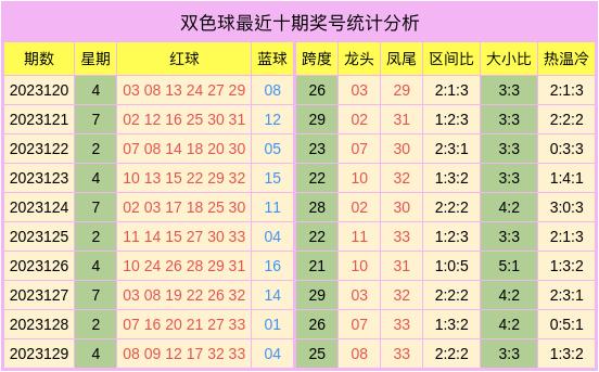 [洪麗雪預測擒大樂透1139萬!英豪中82萬!