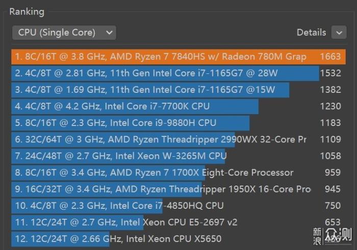 1650配8g内存（1650显卡8g内存够吗） 1650配8g内存（1650显卡8g内存够吗）「1650 8g内存够吗」 行业资讯