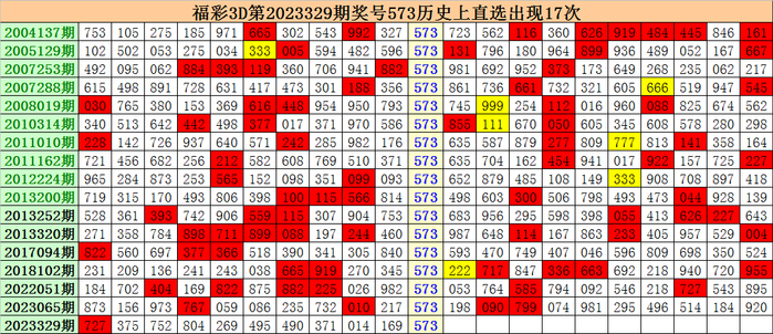 彩票平台- 彩票网站- 彩票APP下载 【官网推荐】安徽542万彩票大奖兑奖仅剩2天