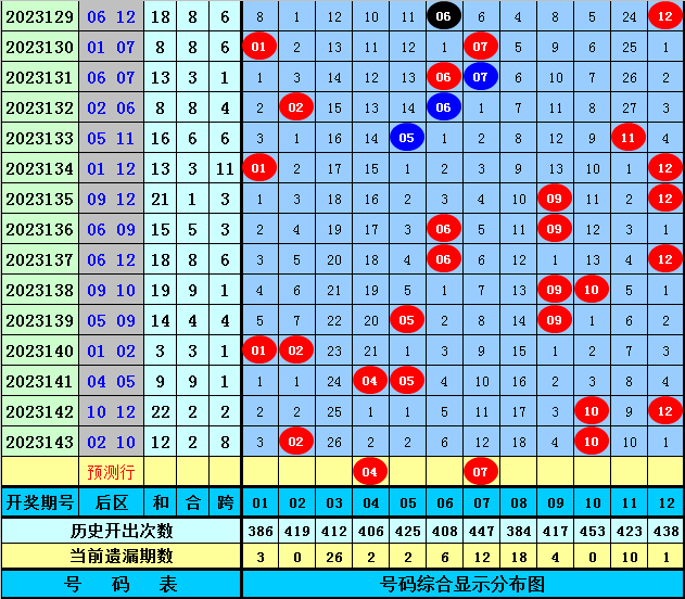胡鞍钢：2020年中国将成世百家乐- 百家乐官方网站- 百家乐APP下载界最大消费体