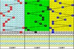 336期金心福彩3d預測獎號:雙膽參考今天 11:01| 新浪彩票彩票預測3d