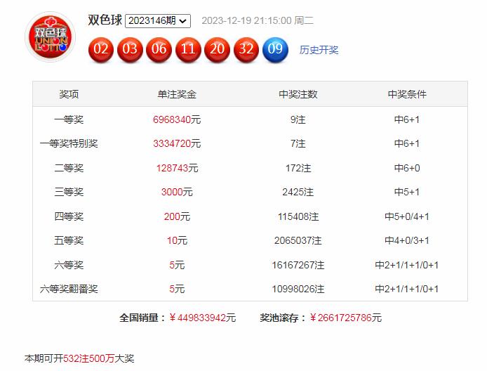 火狐电竞登录app(中国)官方网站-IOS/安卓通用版/手机APP入口截图