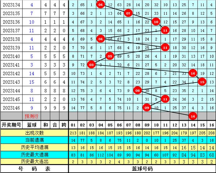 安博体育入口(中国)官方网站-IOS/安卓通用版/手机APP入口截图