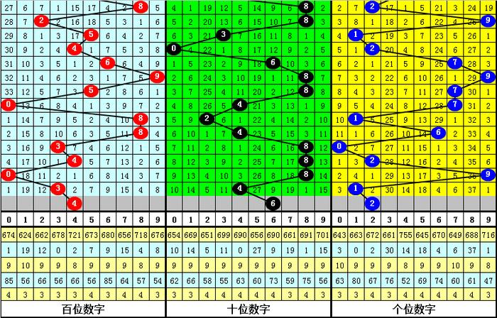 快3彩票投注与开奖数据查询您可能不知道的线元钱彩票背后的公益力量