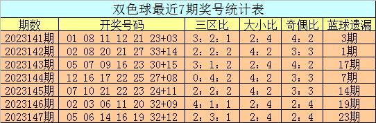 【翻译】河床青训负责人：恩佐和小蜘蛛是怎样来到河床的