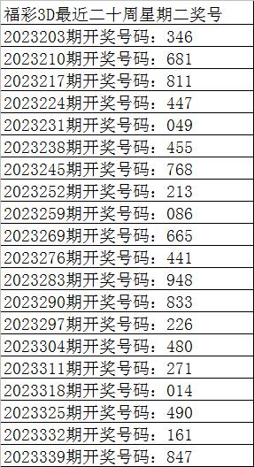 李長生中31萬累擒2263萬!][下載app看直播/預測領166元紅包]