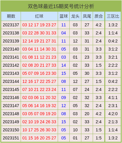 鬼父排行榜_最新安卓软件下载_最新安卓手机游戏下载_最新破解手机游戏-99安卓...(2)