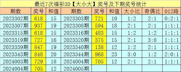 2023年乌鲁木齐彩票公益金筹集和使用情况彩票平台- 彩票网站- 彩票APP下载 【官网推荐】