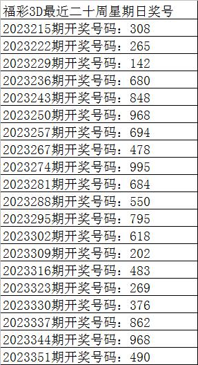 三大專家中二等51萬][下載app看直播/預測領166元紅包]