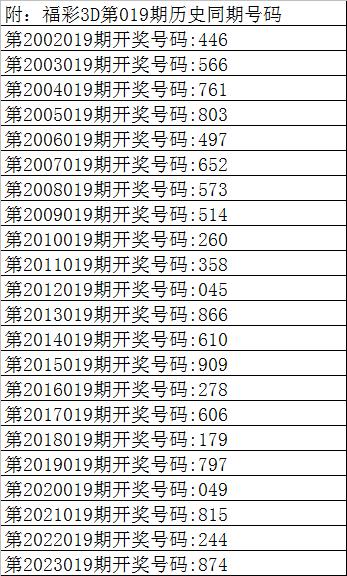 彩票平台- 彩票网站- 彩票APP下载 【官网推荐】2012年全国体彩工作会在京召开 刘鹏出席并讲话